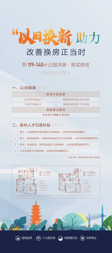 源文件下载【享设计】搜索编号：83720033740555161【高端地产价值点公园】