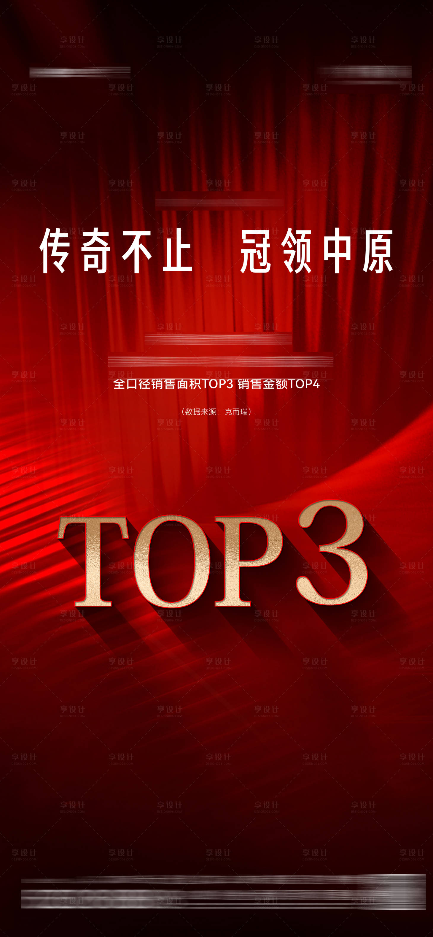 源文件下载【享设计】搜索编号：51530033637549600【地产热销促销数字top3海报】