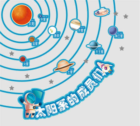 源文件下载【享设计】搜索编号：47820033640067158【太阳系文化墙】
