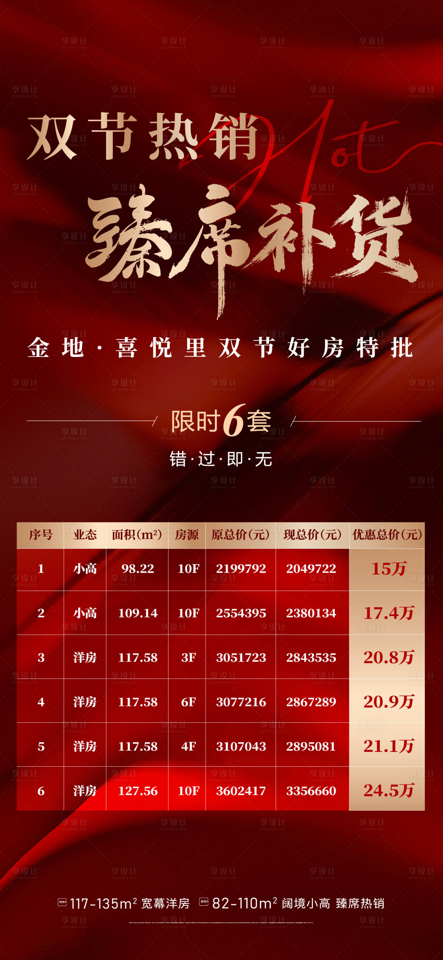 源文件下载【享设计】搜索编号：99190033417275439【热销房源海报】