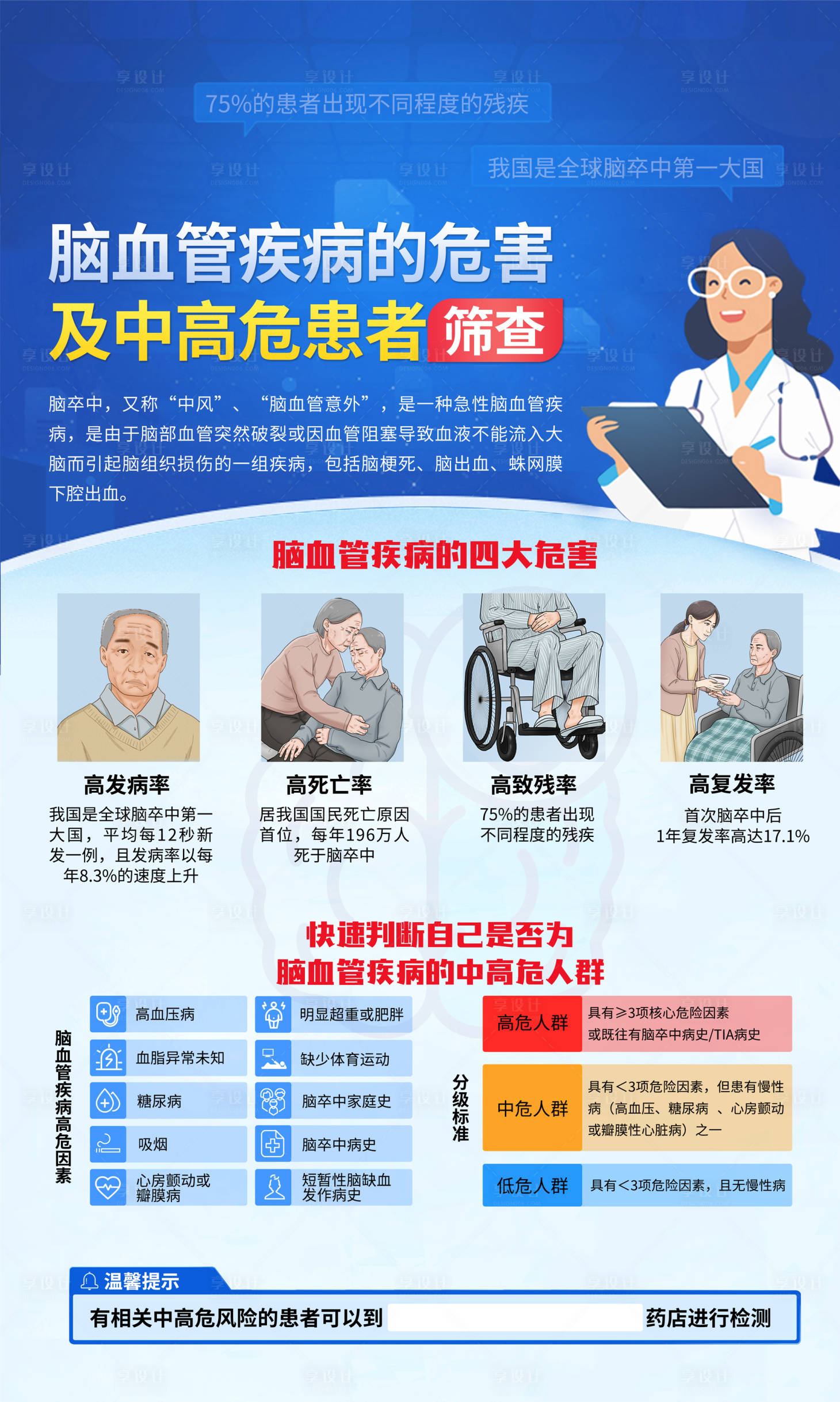 源文件下载【享设计】搜索编号：25010033644713381【脑血管疾病海报】