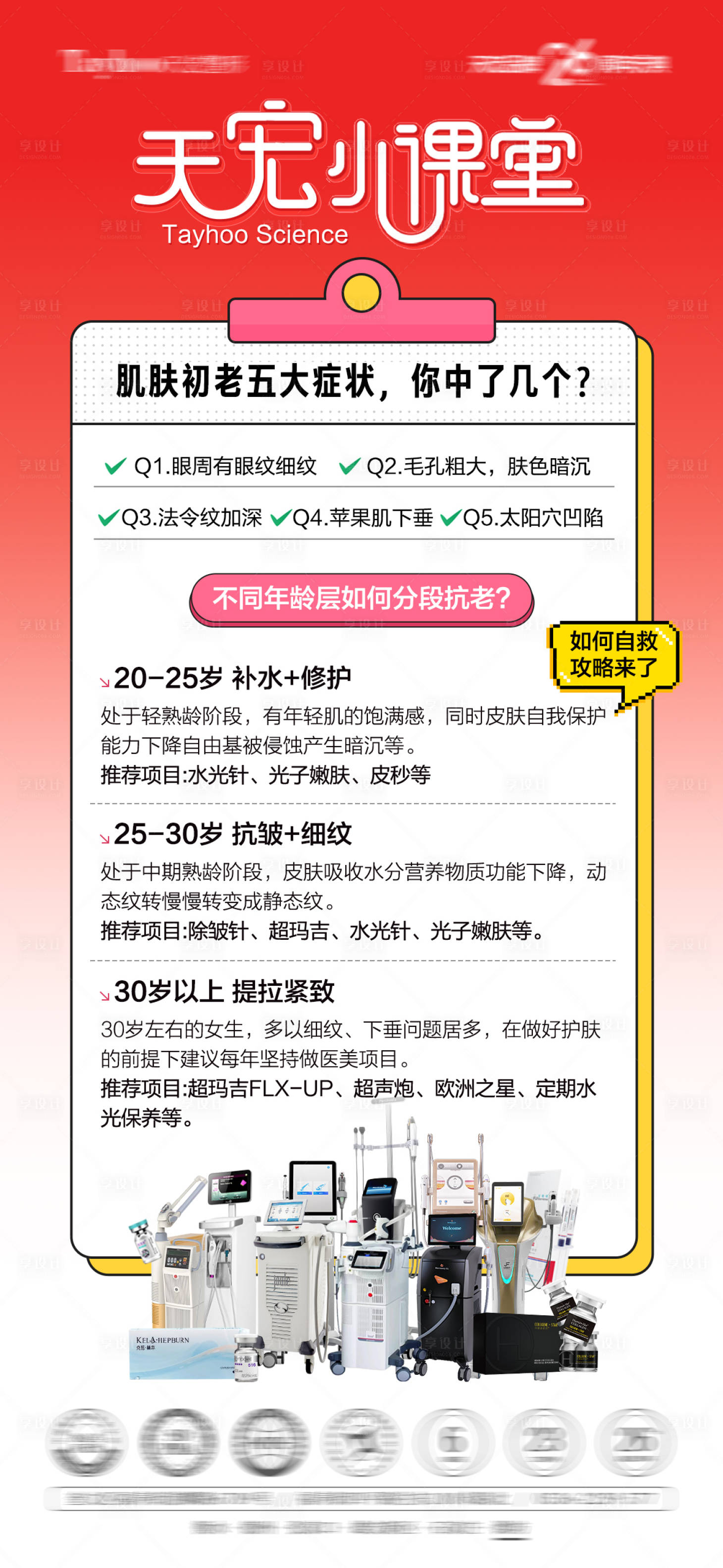源文件下载【享设计】搜索编号：72560033579184825【肌肤抗衰科普海报】