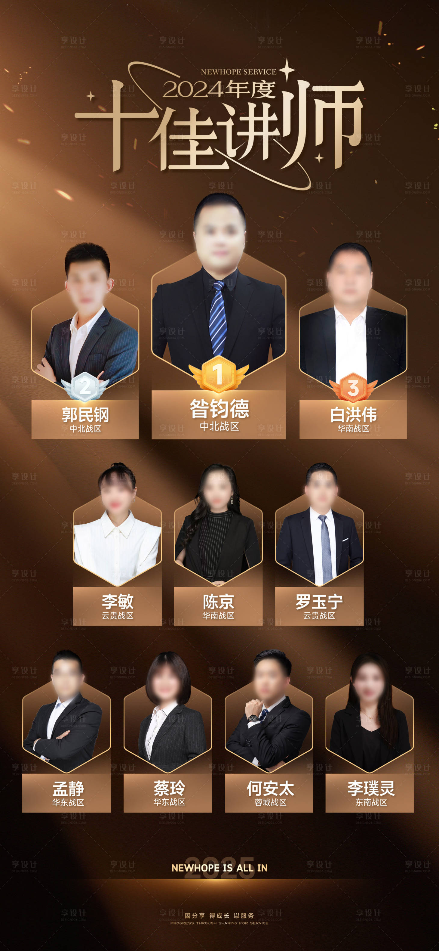 源文件下载【享设计】搜索编号：77720033645062044【年度十佳讲师人物颁奖海报】