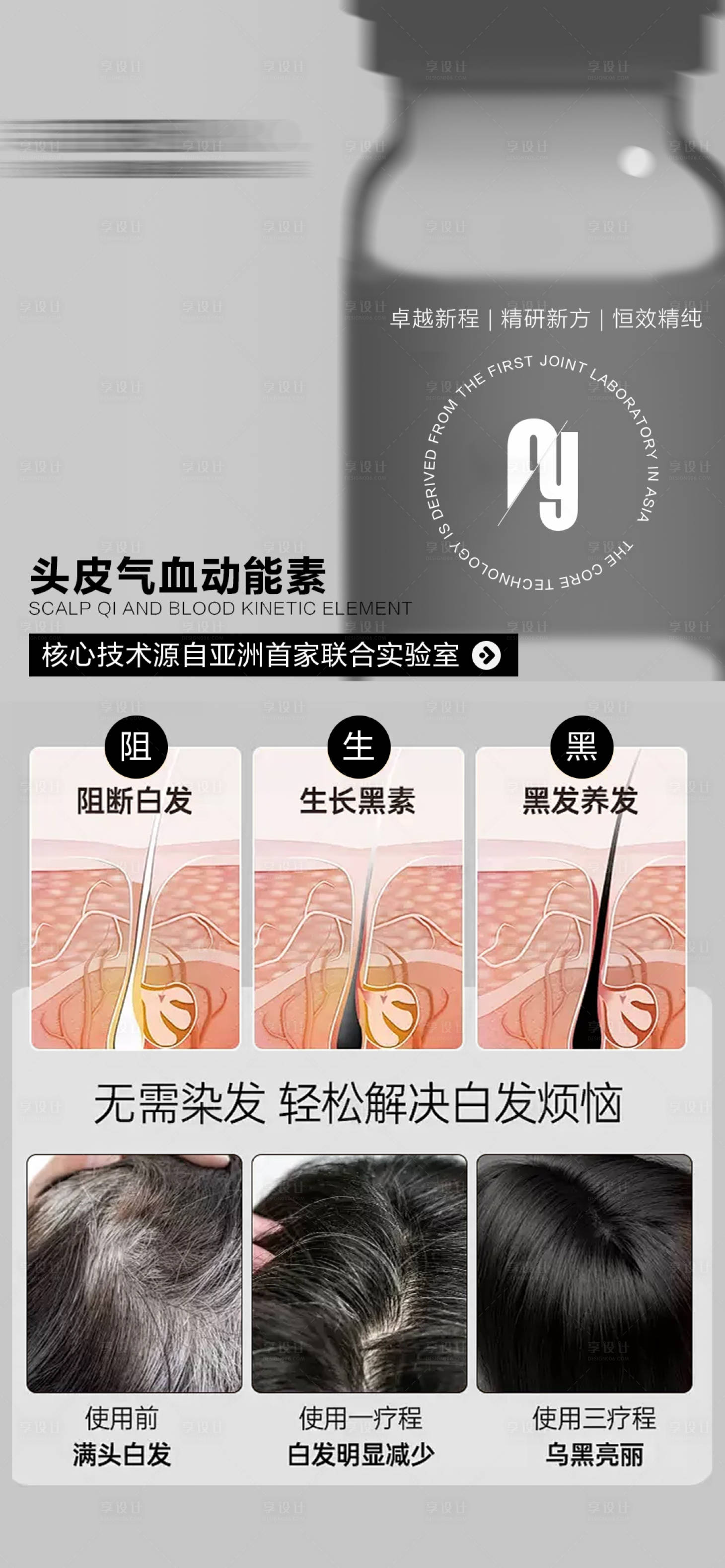 源文件下载【享设计】搜索编号：22020033525734366【头皮气血动能素介绍】