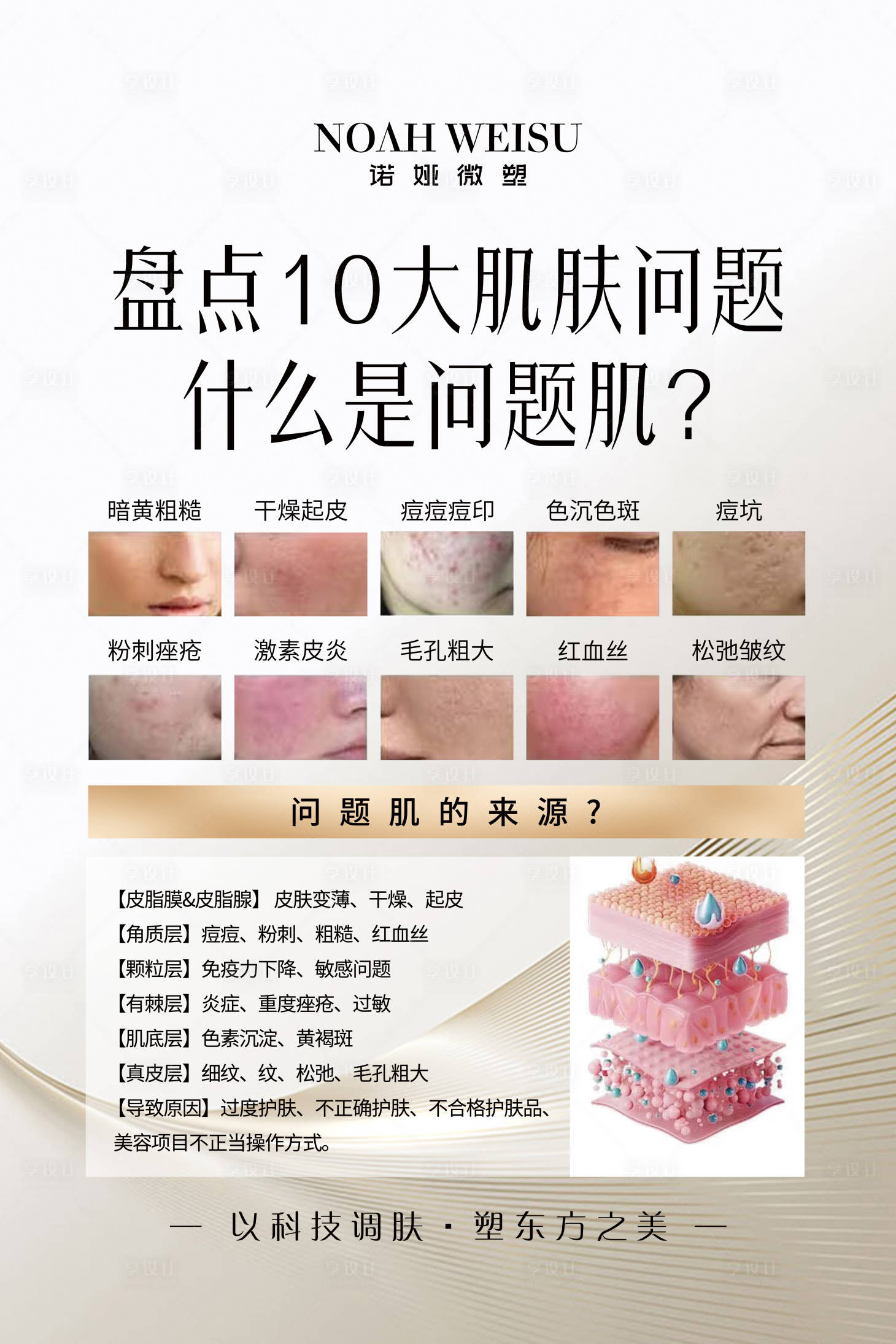 源文件下载【享设计】搜索编号：42100033647824709【问题肌肤科普海报】