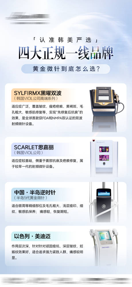 源文件下载【享设计】搜索编号：34710033709735402【黄金微针科普海报】