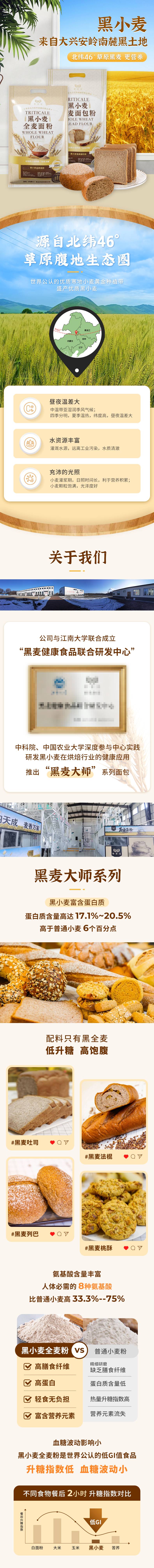 源文件下载【享设计】搜索编号：86920033749808229【黑麦面粉电商详情页】