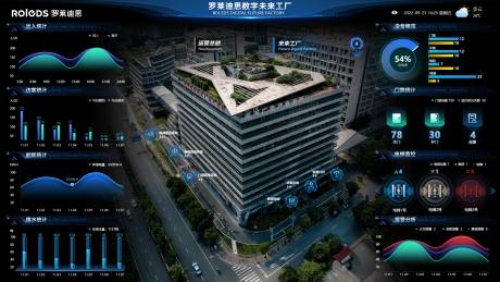 源文件下载【享设计】搜索编号：20280033762909973【可视化平台UI设计】