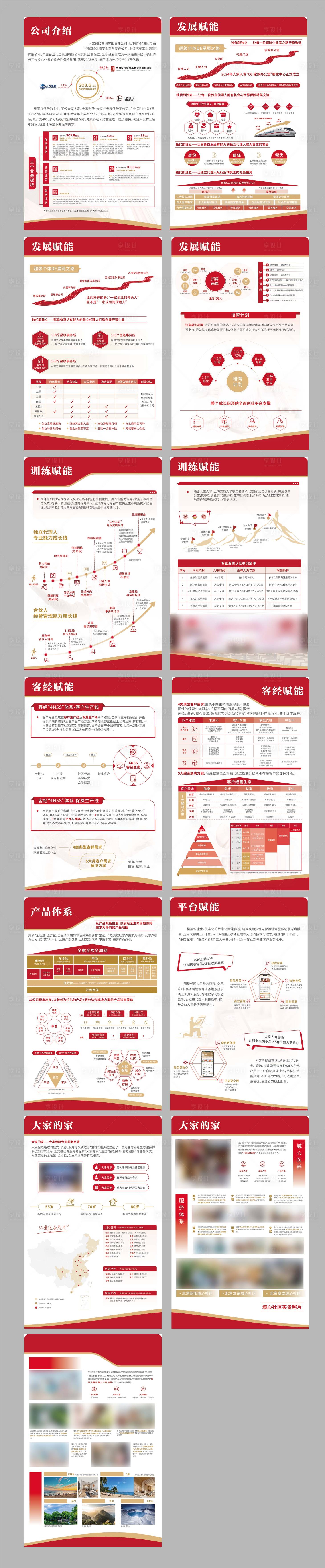 源文件下载【享设计】搜索编号：51530033458063407【企业文化展板海报】