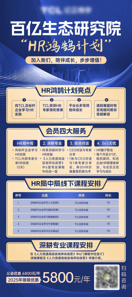 源文件下载【享设计】搜索编号：52300033545828837【人力资源高级咨询师训战营长图海报】