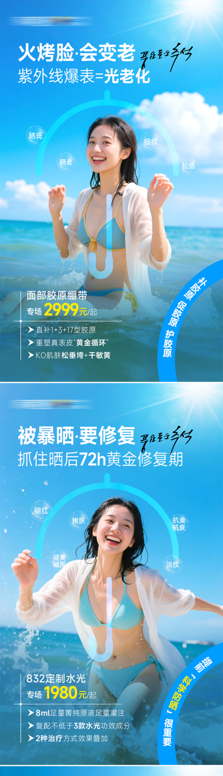 源文件下载【享设计】搜索编号：88880033643192526【夏日出行防晒修复计划海报】