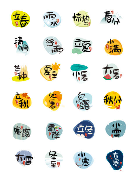 源文件下载【享设计】搜索编号：18540033442941860【二十四节气字体设计】