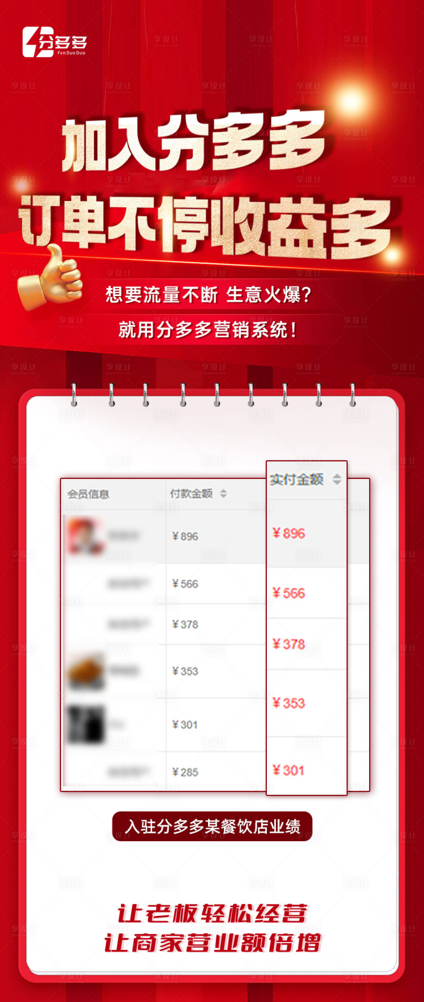 源文件下载【享设计】搜索编号：46380033758583489【门店订单收益红金海报】