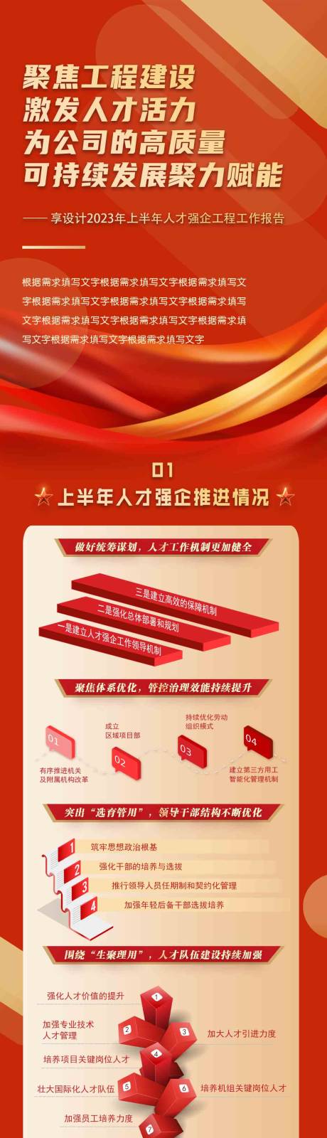源文件下载【享设计】搜索编号：16500033730434661【人才强企推进会一图读懂】