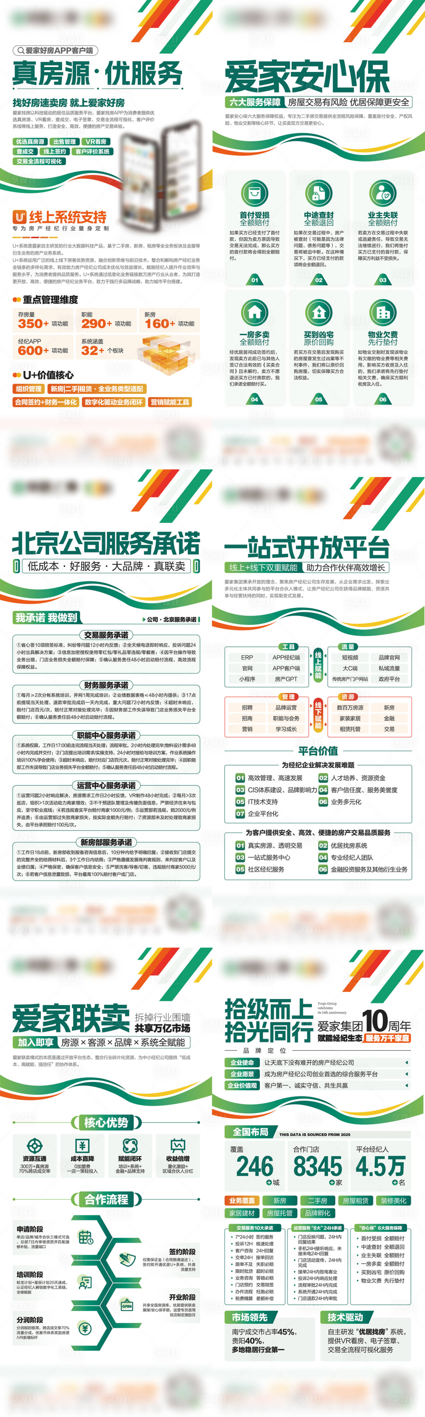 源文件下载【享设计】搜索编号：85890033703957975【业务文化展架】