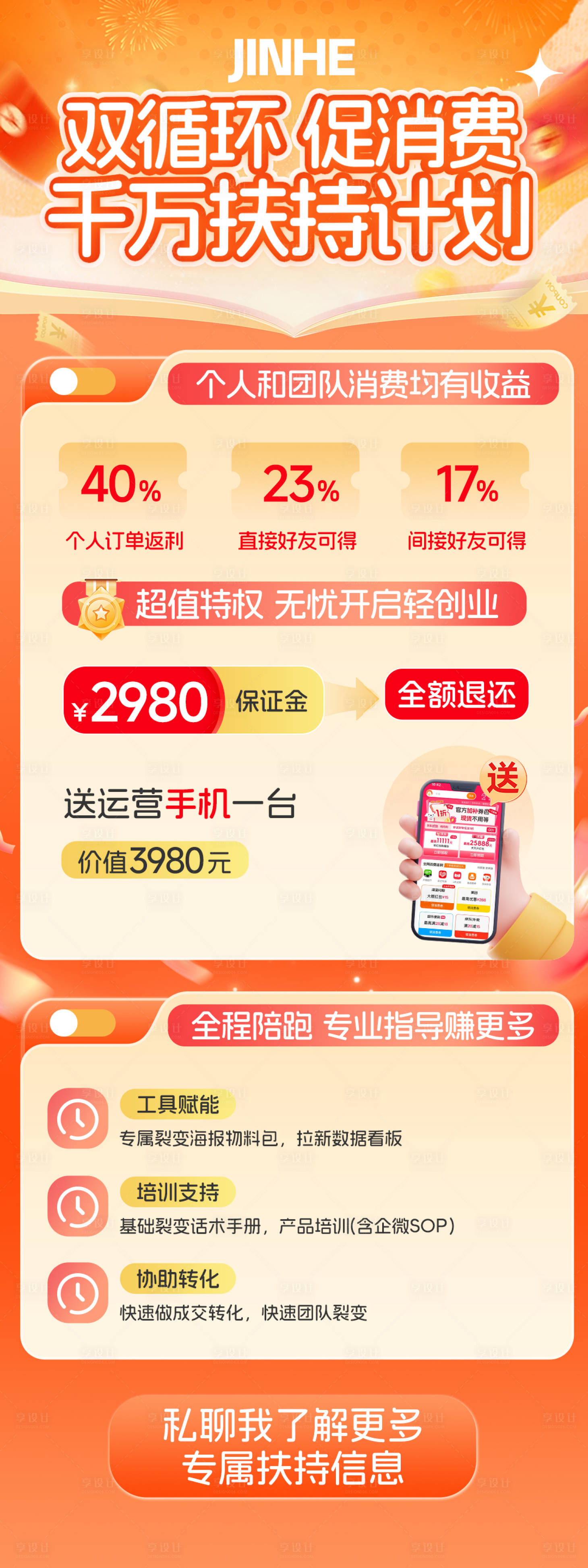 源文件下载【享设计】搜索编号：59020033662955839【会员特权海报】