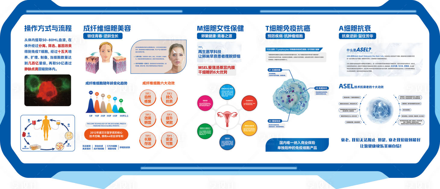 源文件下载【享设计】搜索编号：48110033412118038【医美背景墙】