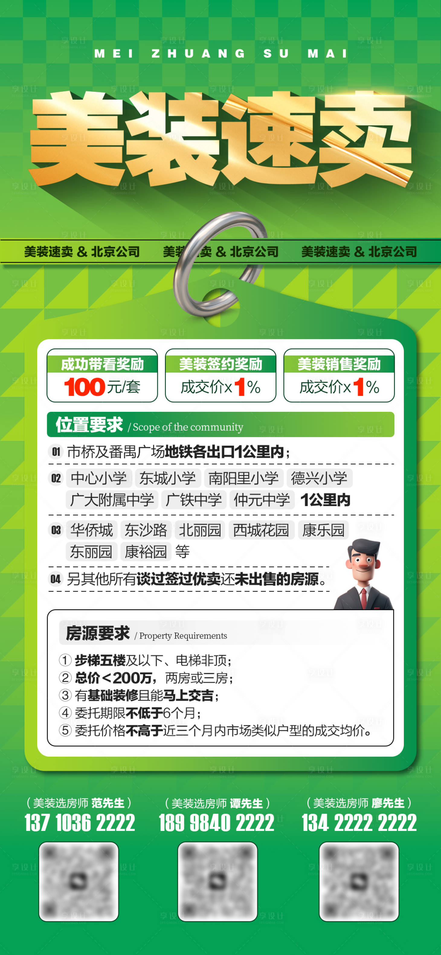 源文件下载【享设计】搜索编号：92840033704712148【政策权益激励】