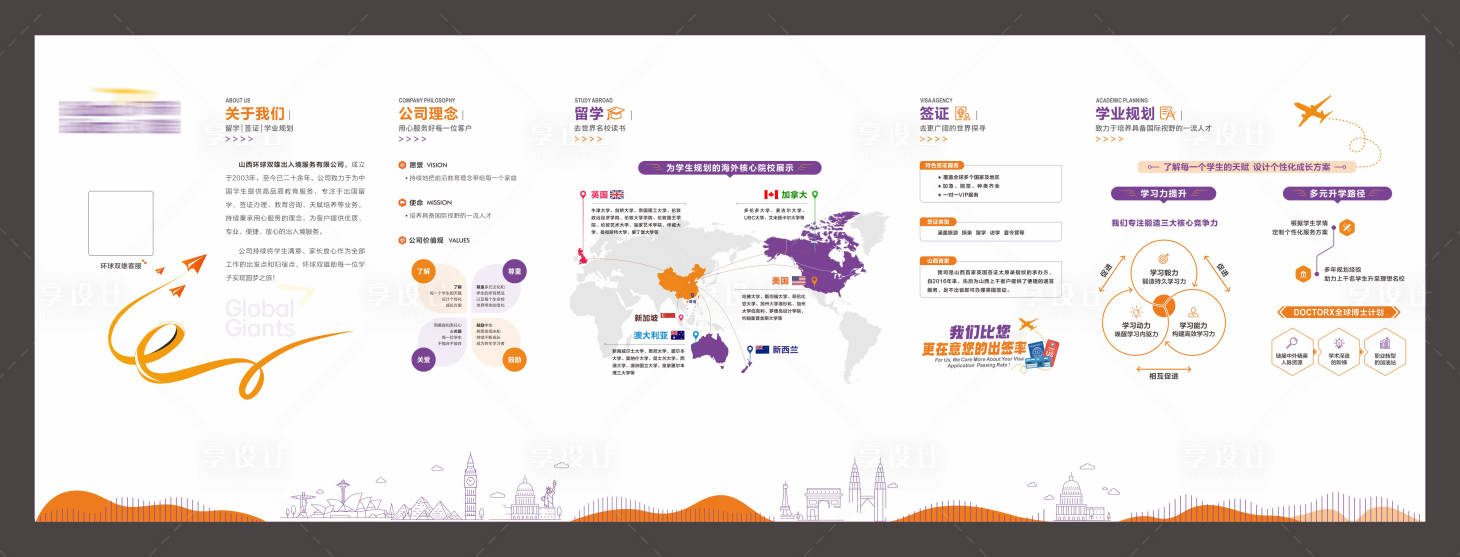 源文件下载【享设计】搜索编号：83330033651286465【留学机构文化墙简约设计】