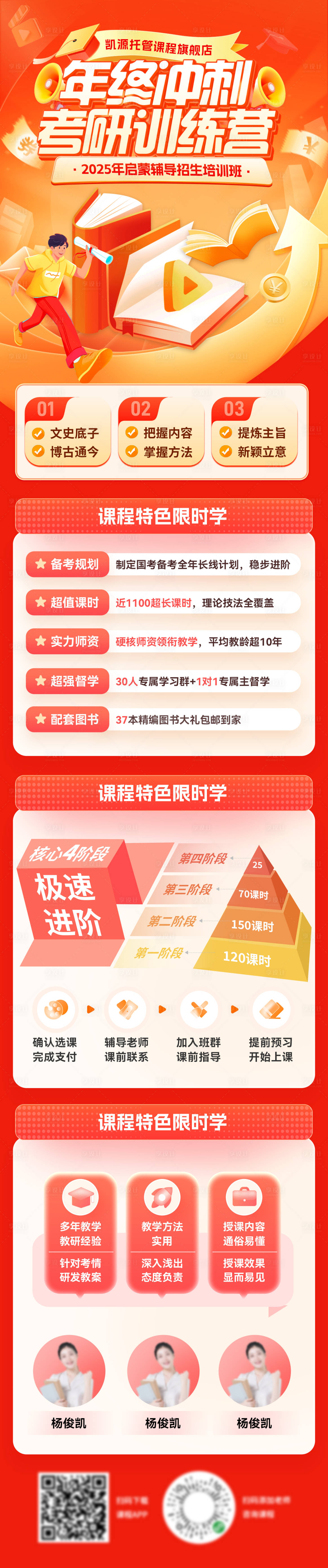 源文件下载【享设计】搜索编号：48840033736923991【年终冲刺班教育长图】