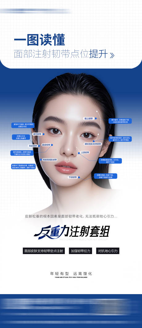 源文件下载【享设计】搜索编号：56280033756917431【医美注射韧带点位提升海报】