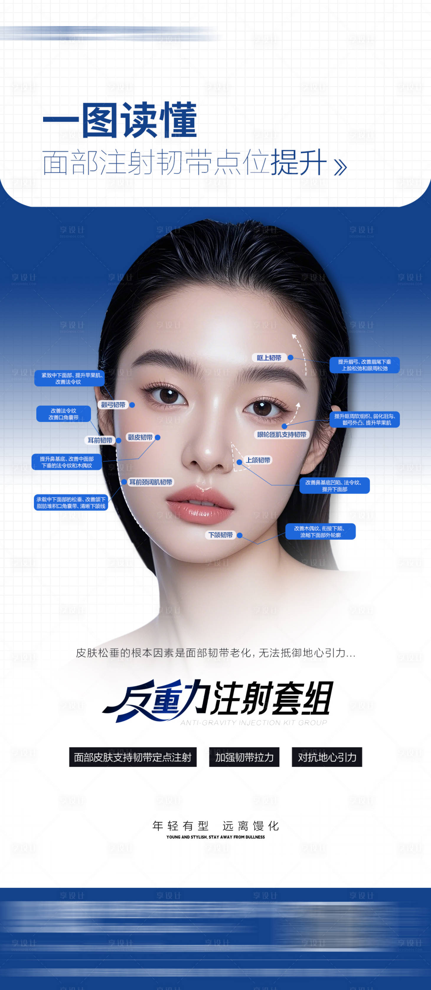 源文件下载【享设计】搜索编号：56280033756917431【医美注射韧带点位提升海报】