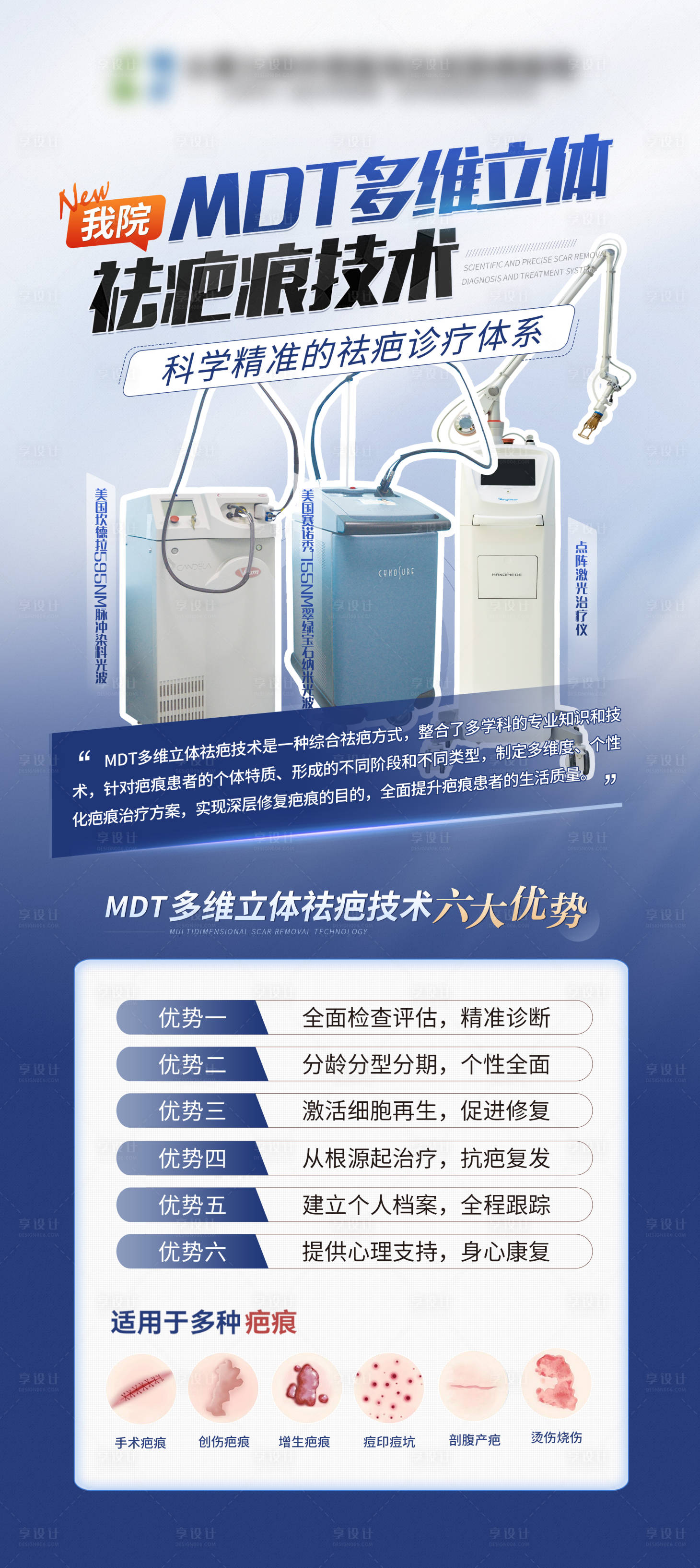 源文件下载【享设计】搜索编号：84900033370436174【祛疤仪器海报展架】