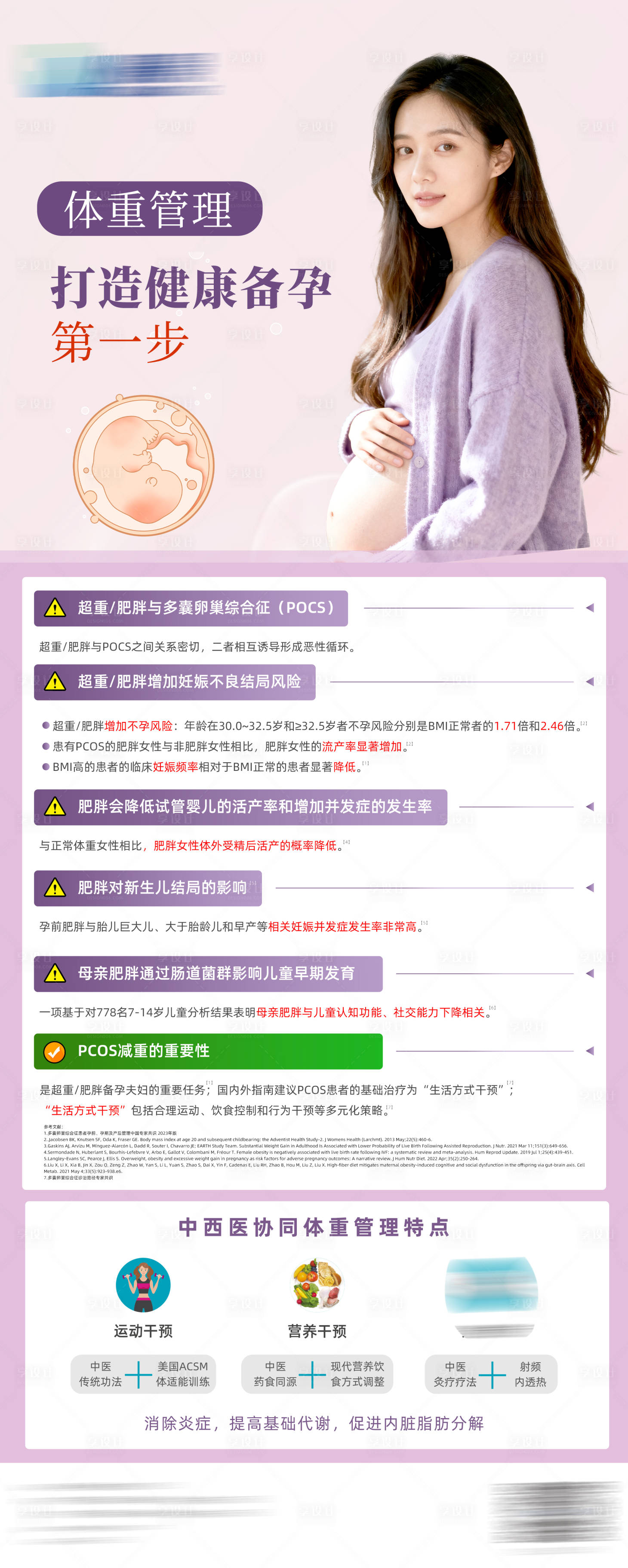 源文件下载【享设计】搜索编号：97030033725813674【体重管理健康备孕宣传海报】