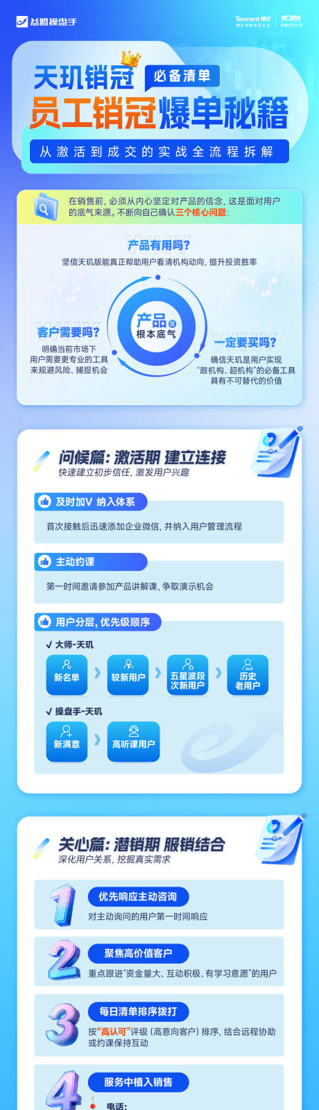 源文件下载【享设计】搜索编号：49140033535134786【销冠分享长图海报】