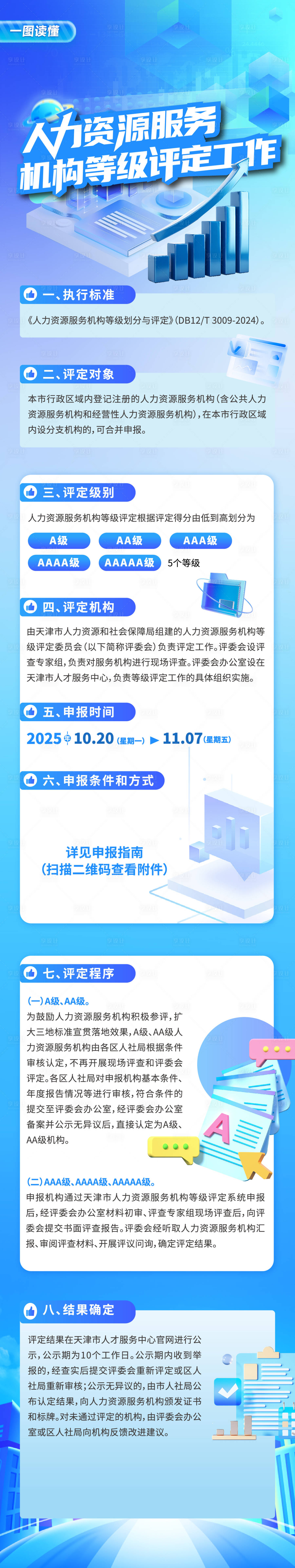 源文件下载【享设计】搜索编号：49790033661688345【蓝色科技长图海报】