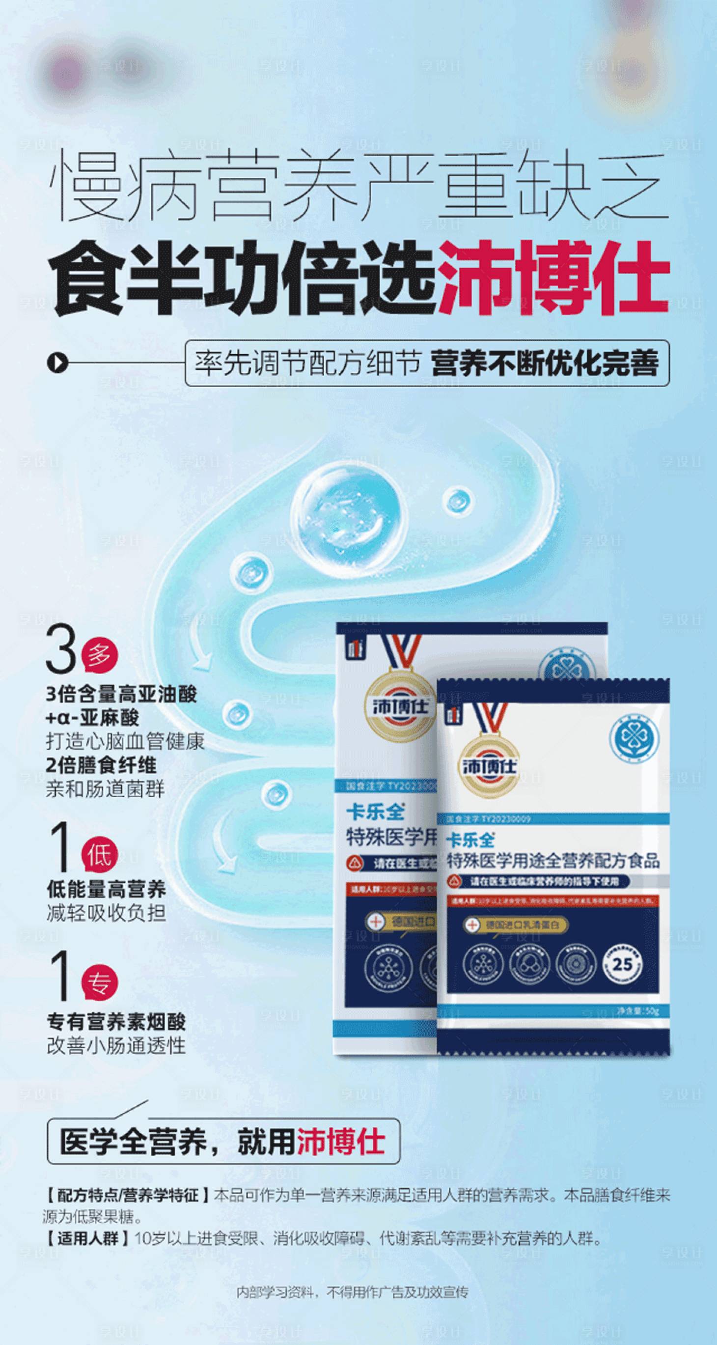 源文件下载【享设计】搜索编号：28910033774461840【营养医药宣传海报】