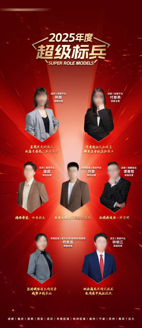 源文件下载【享设计】搜索编号：66680033719203127【地产人物年度颁奖宣传海报】