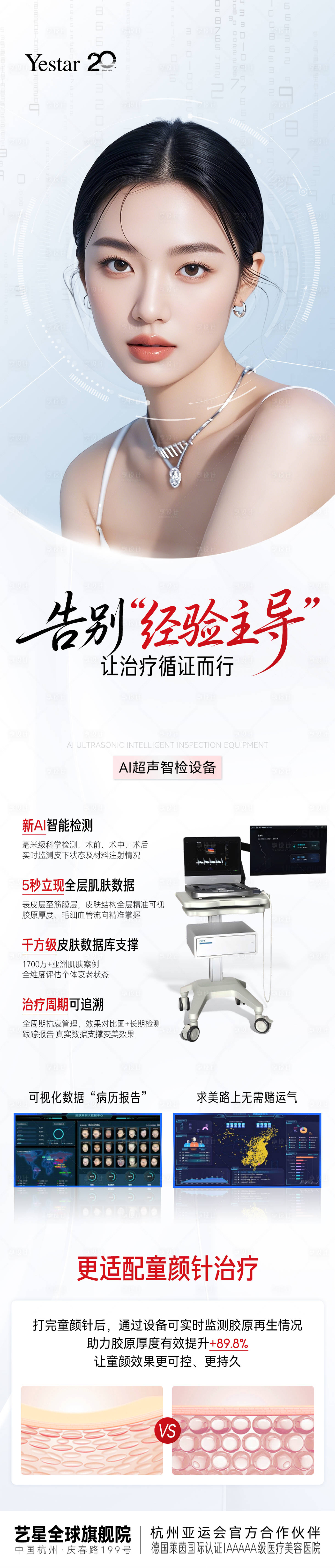 源文件下载【享设计】搜索编号：77630033461187316【医美仪器设备小长图】