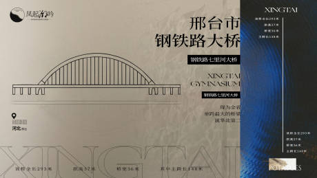 源文件下载【享设计】搜索编号：94710033777505829【河北邢台建筑海报展板】