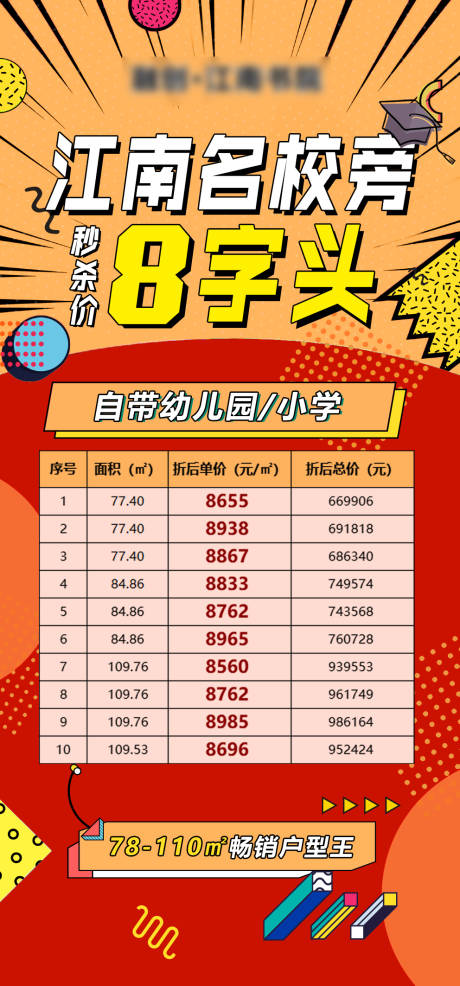 源文件下载【享设计】搜索编号：95520033677056737【地产爆炸特价房】