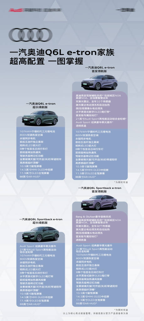 源文件下载【享设计】搜索编号：66630033547386698【汽车活动海报展架】