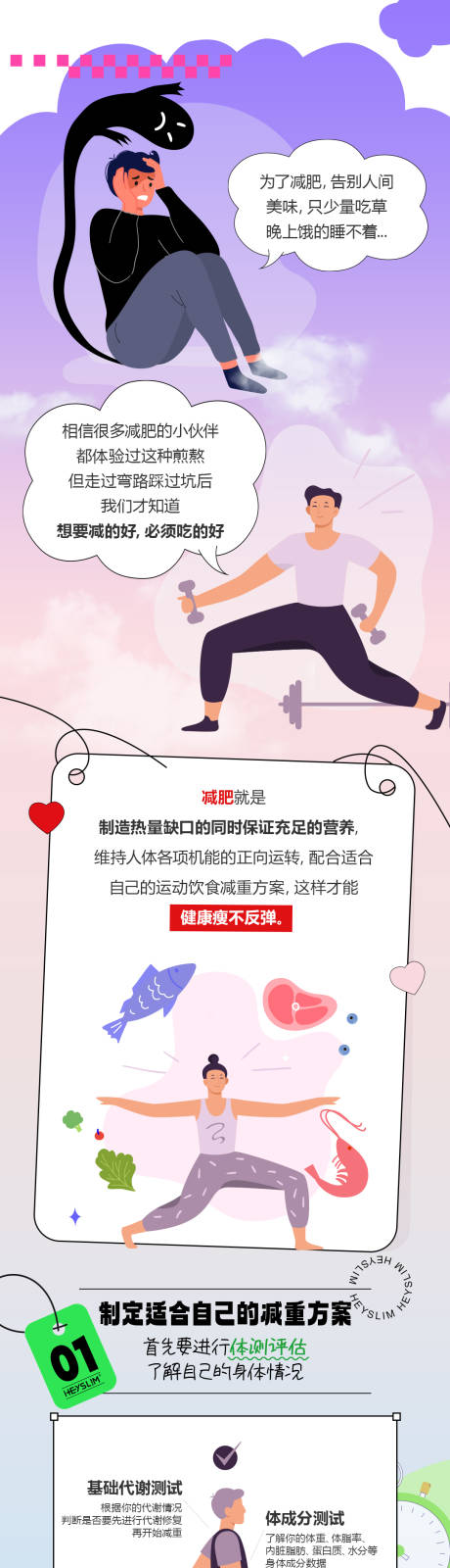 源文件下载【享设计】搜索编号：29980033719814904【减肥宣传公众号推文】