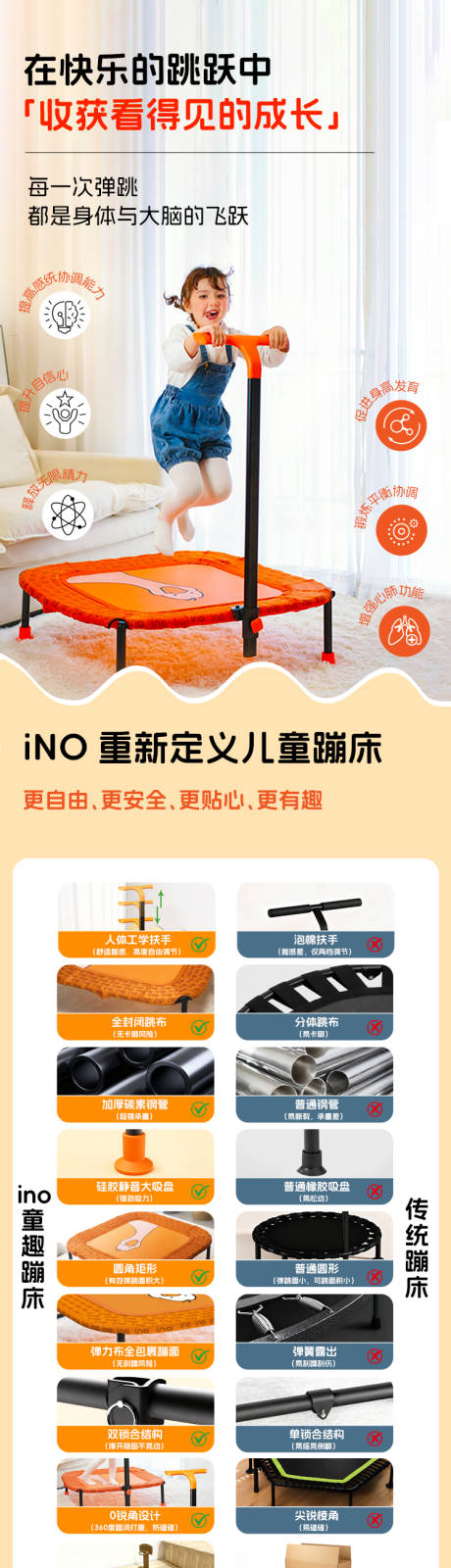 源文件下载【享设计】搜索编号：20970033780035420【儿童蹦床电商详情页】