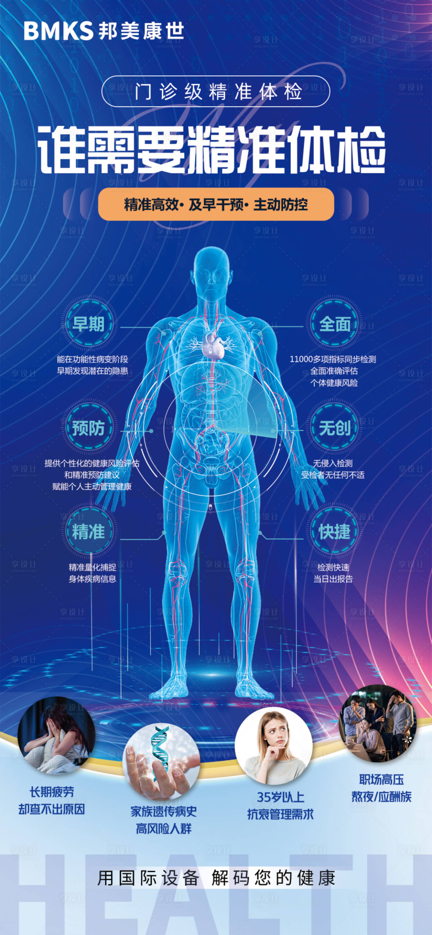 源文件下载【享设计】搜索编号：27070033709399005【功能医学体检 】