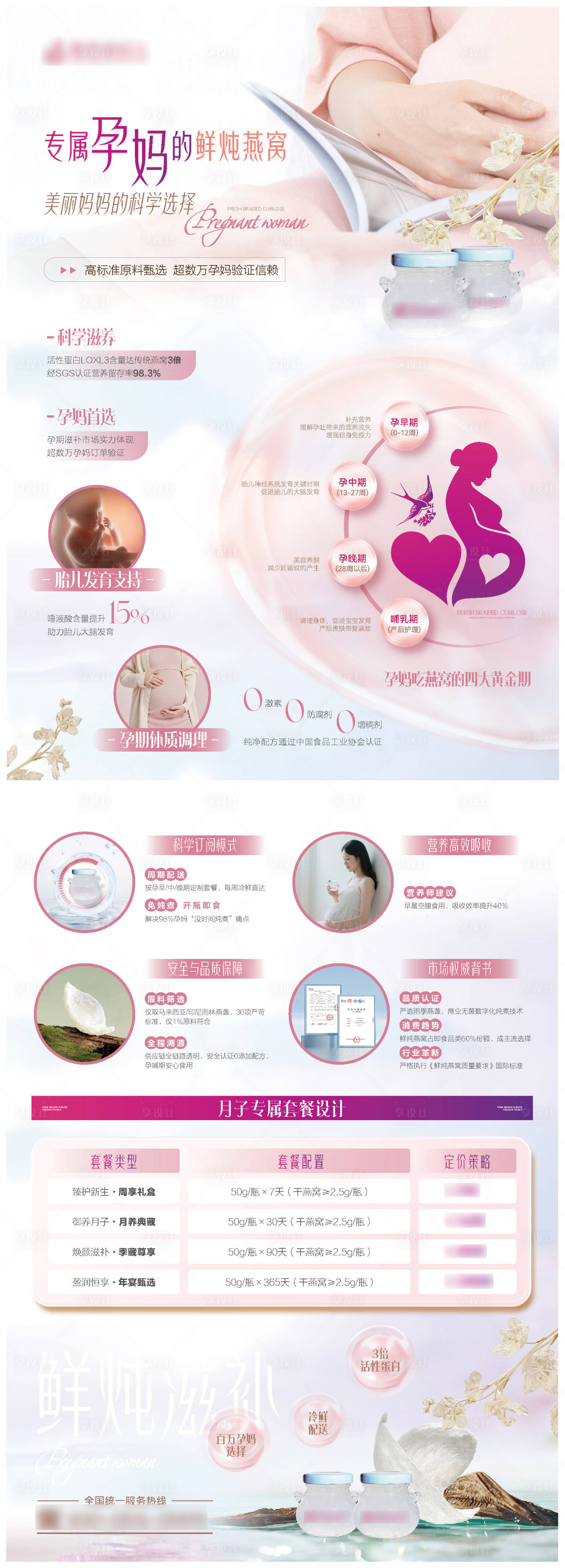 源文件下载【享设计】搜索编号：12190033652344835【孕妇燕窝DM】