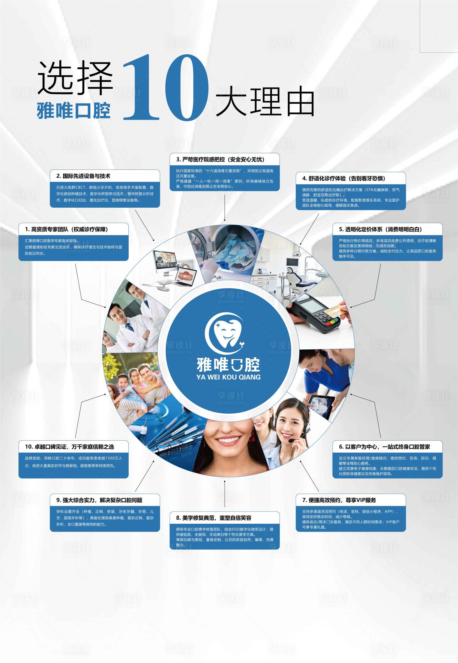 源文件下载【享设计】搜索编号：12590033400869733【口腔选择十大理由海报】