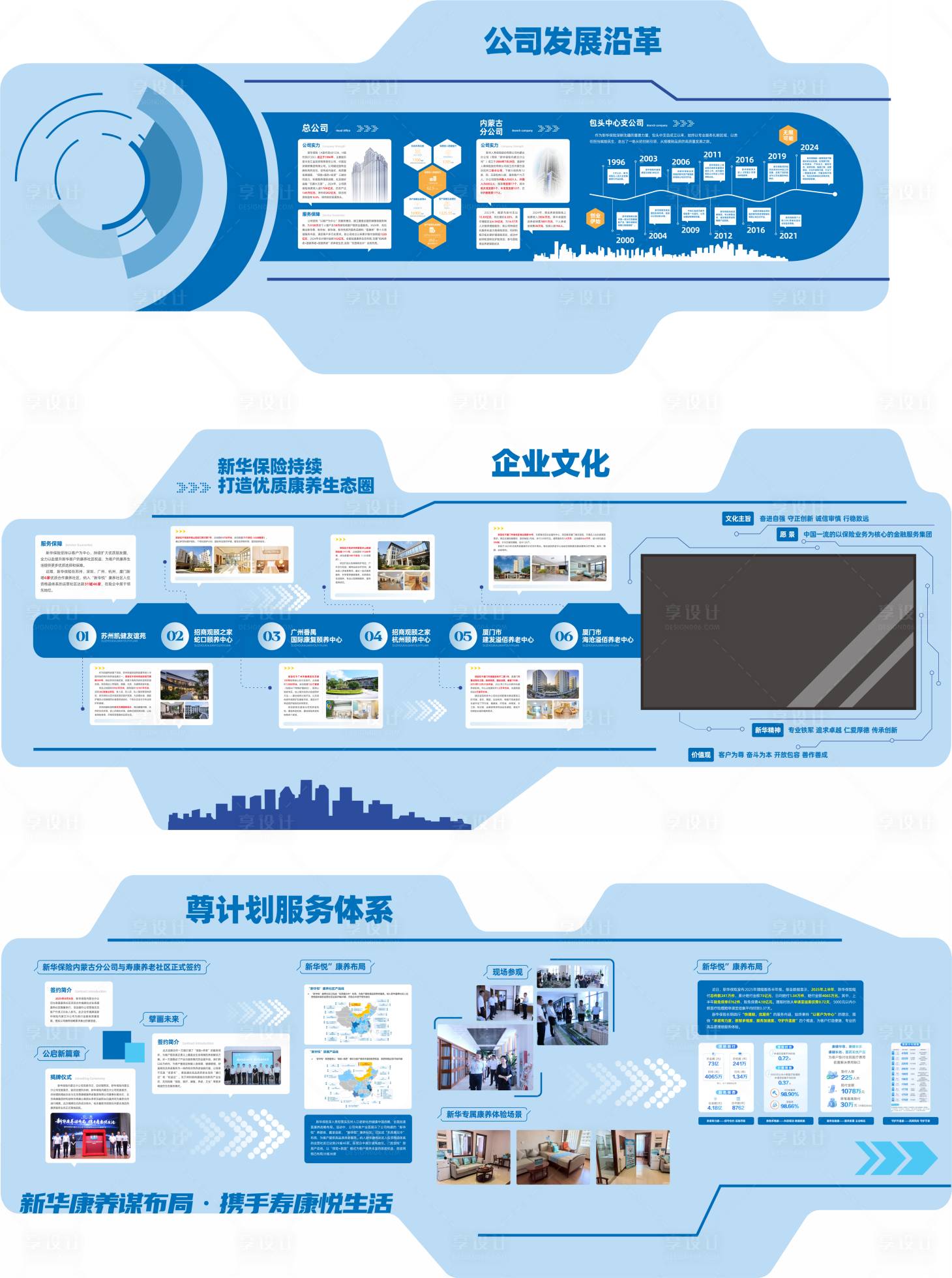 源文件下载【享设计】搜索编号：15280033648675760【科技文化墙】