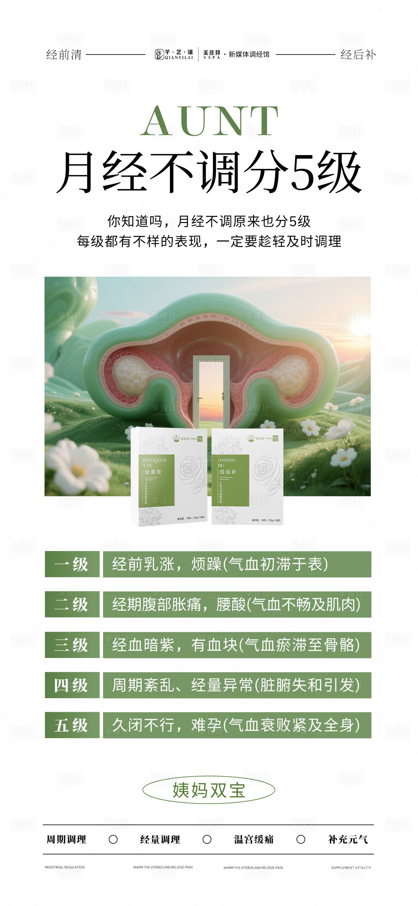源文件下载【享设计】搜索编号：13920033557615614【私密养护】