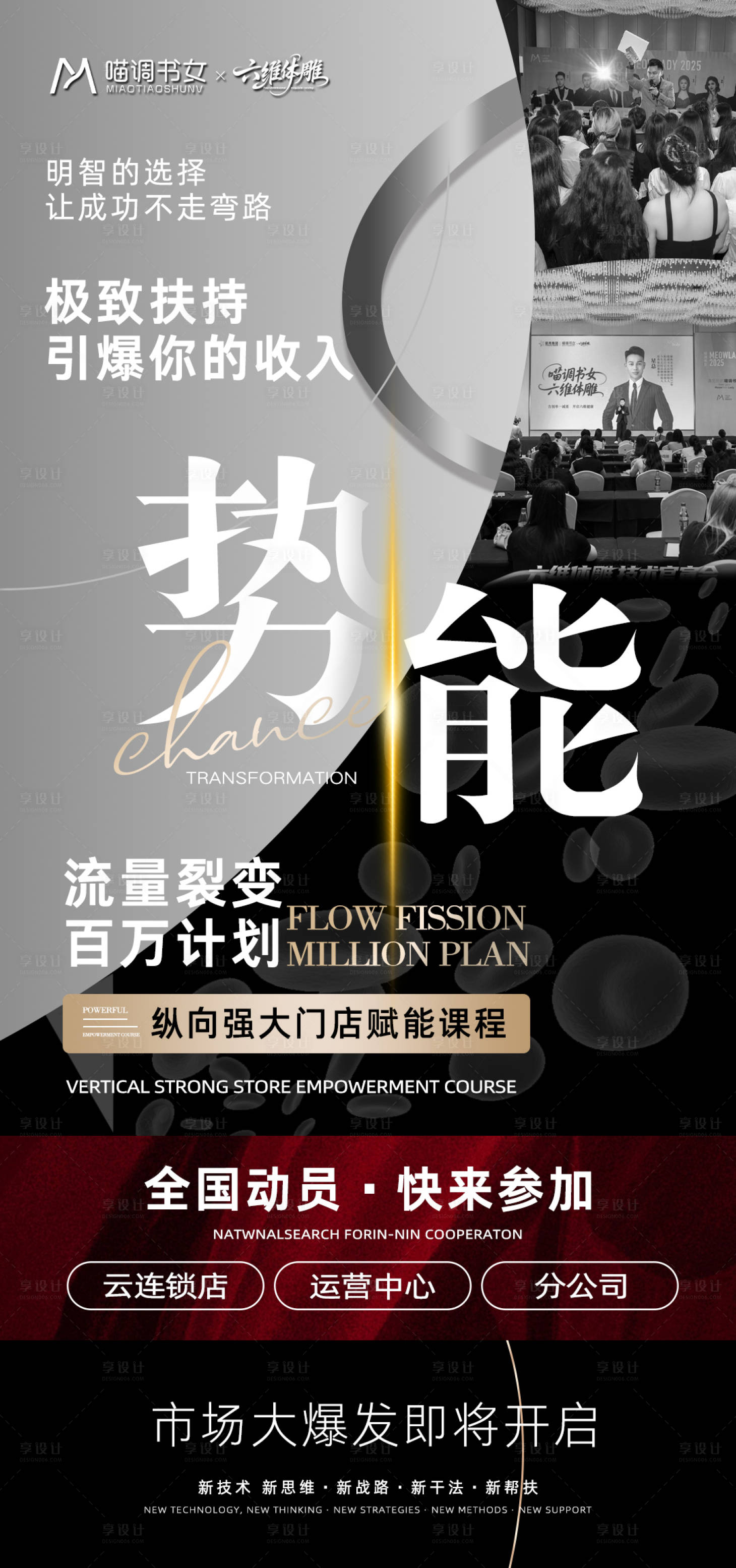 源文件下载【享设计】搜索编号：56610033526709276【招商赋能造势宣传海报】