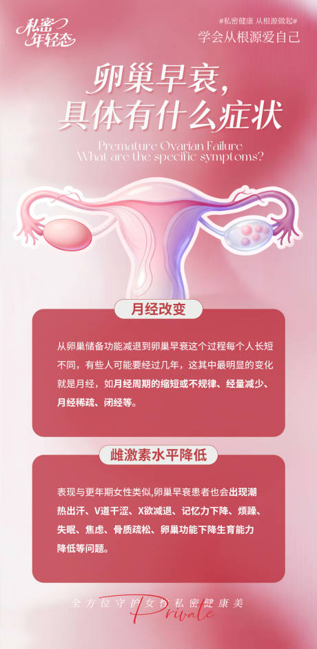 源文件下载【享设计】搜索编号：87080033605296842【卵巢早衰症状】