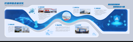源文件下载【享设计】搜索编号：91000033599215858【科技文化墙 】
