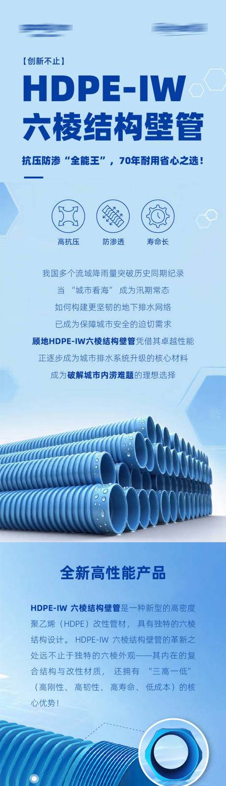 源文件下载【享设计】搜索编号：80840033731822040【六棱结构壁管】