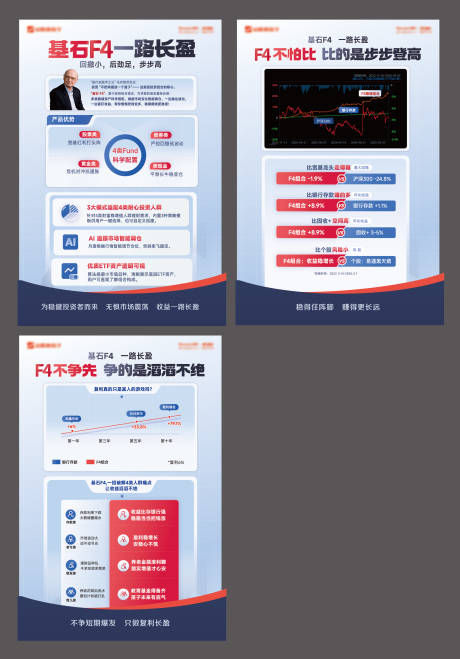 源文件下载【享设计】搜索编号：21410033690449326【金融产品系列海报】