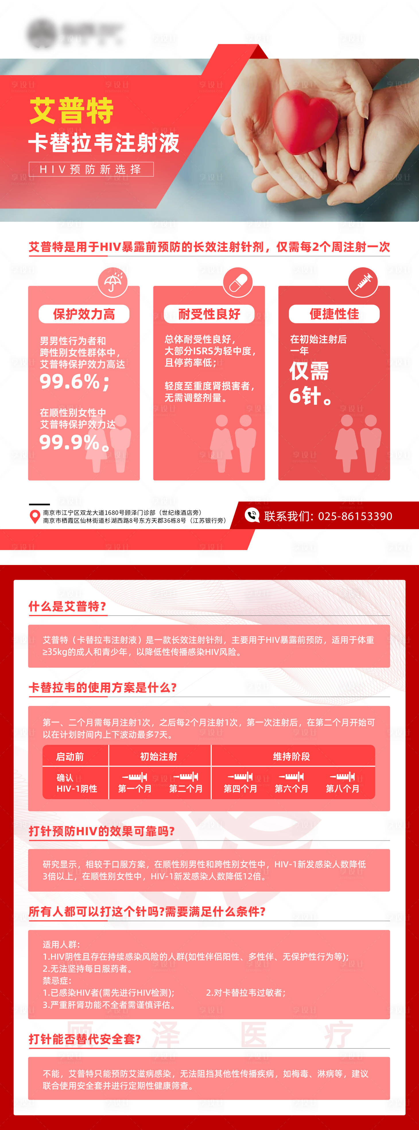 源文件下载【享设计】搜索编号：85880033619631686【艾普特卡替拉韦注射液功效宣传海报】