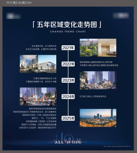 源文件下载【享设计】搜索编号：31460033366925192【地产中介稿】